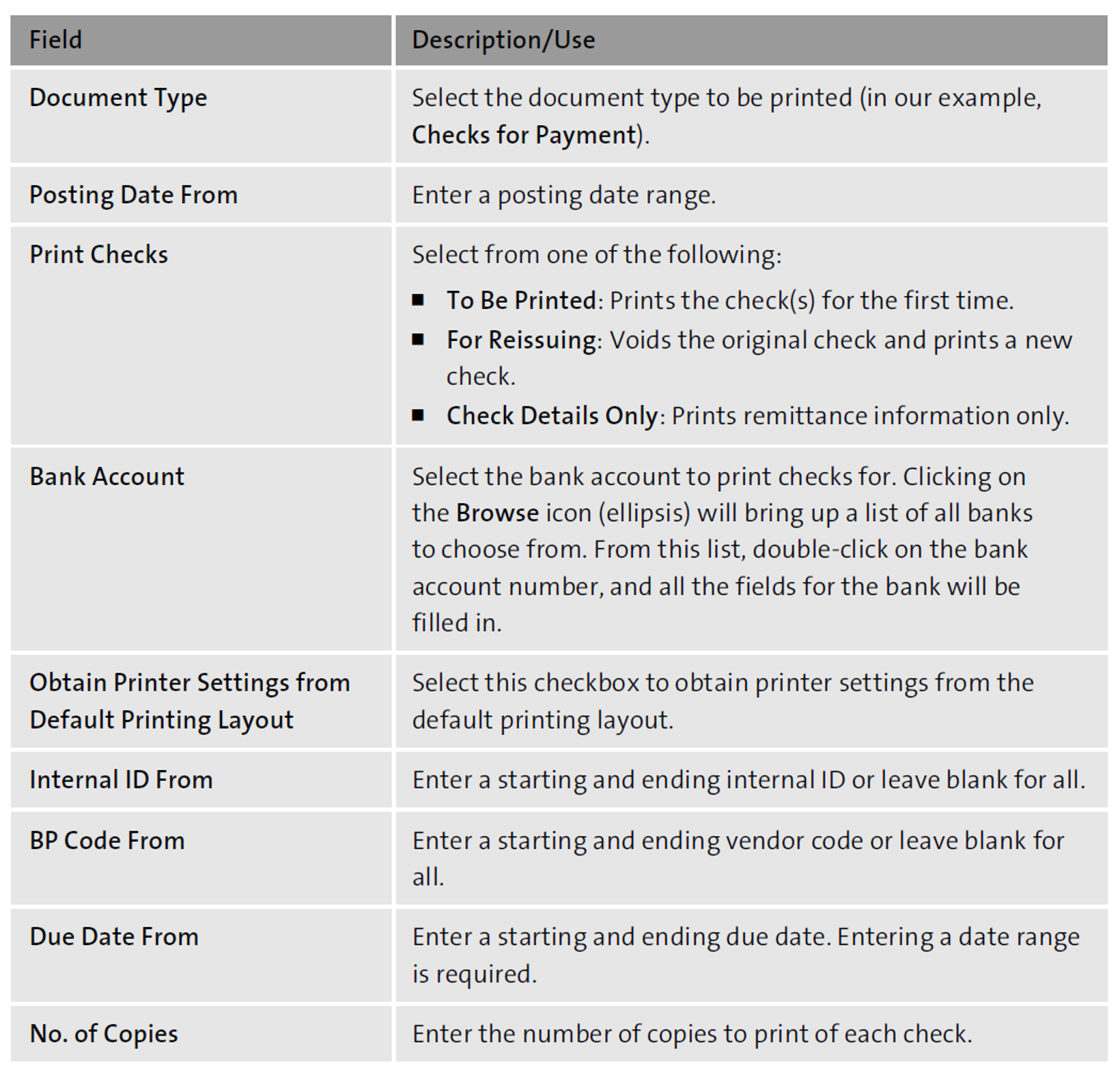 Fields in the Document Printing Screen