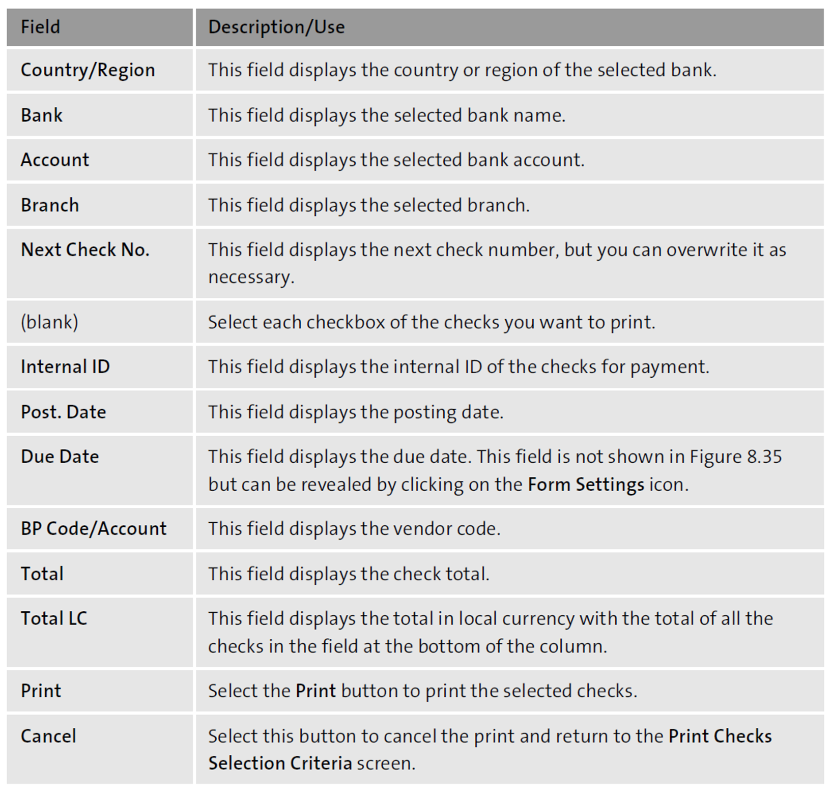 Fields in the Print Checks for Payment: to Be Printed Screen