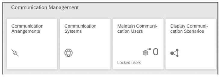 Communication Management Apps to Set Up Integration Scenarios in  SAP S/4HANA Cloud