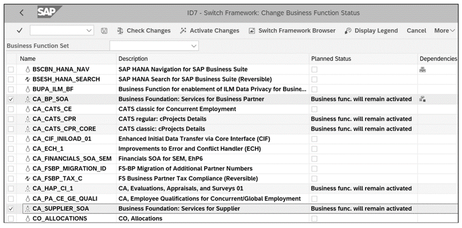 Activating Business Functions