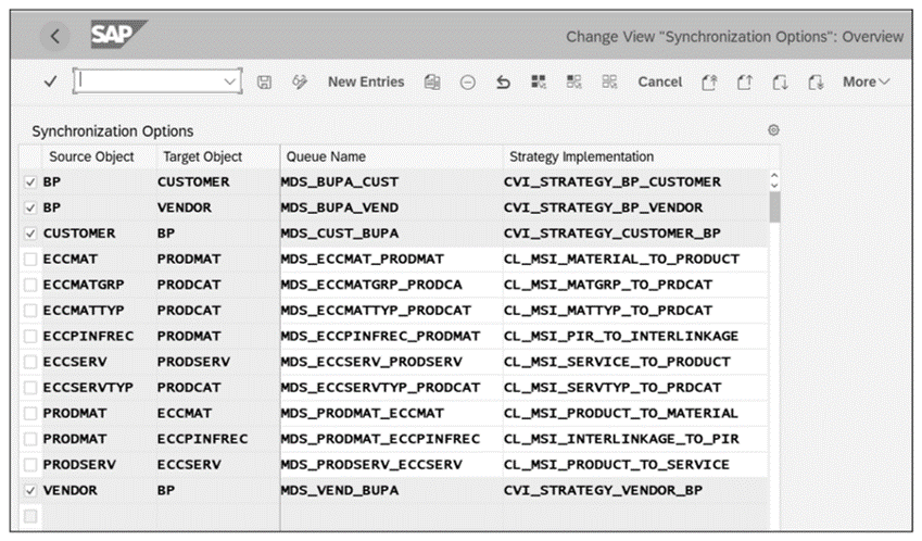 Synchronization Options