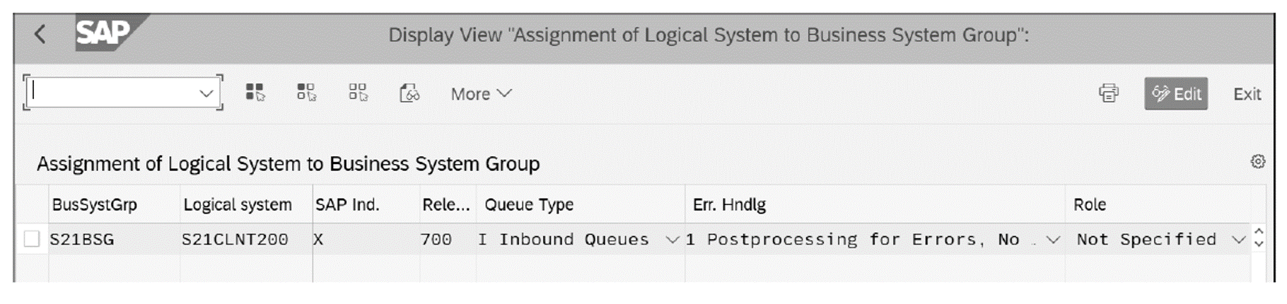 Assignment of the Logical System