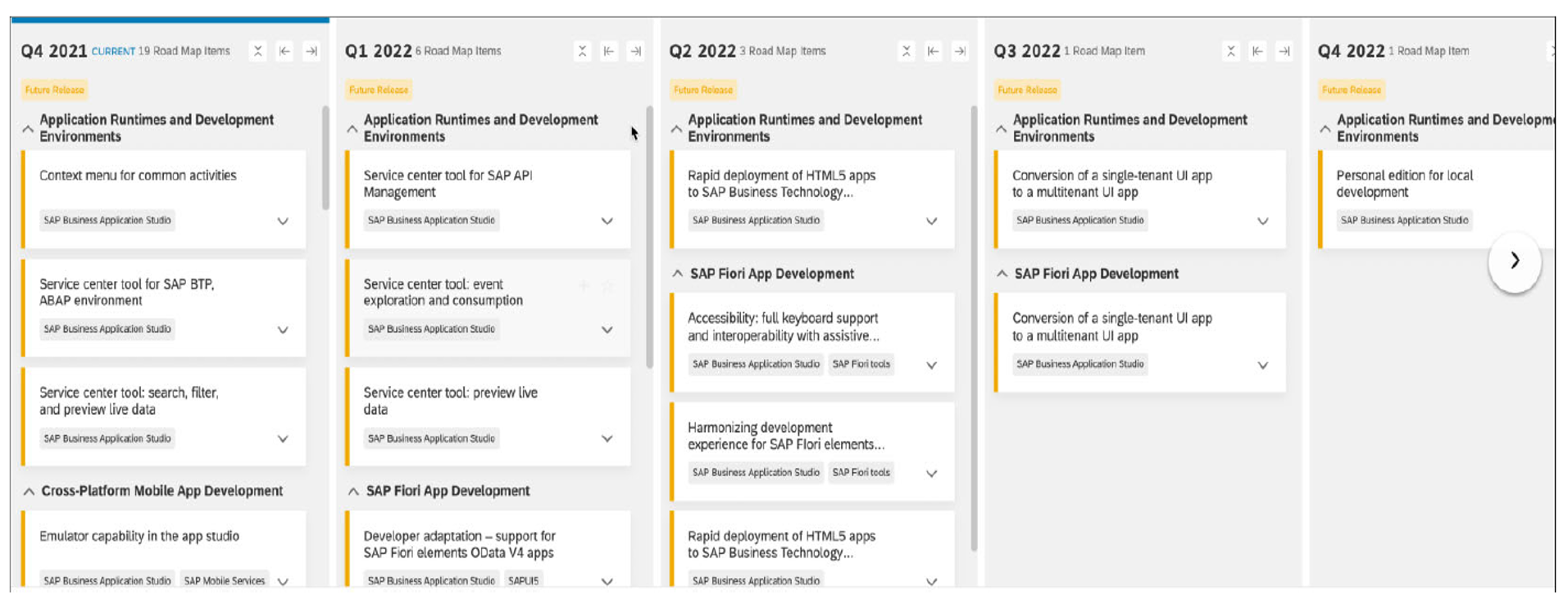 Snapshot of the Feature Release Road Map for SAP Business Application Studio
