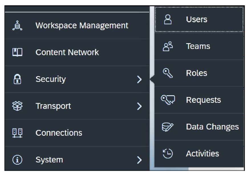 How to Create Users in SAP Analytics Cloud