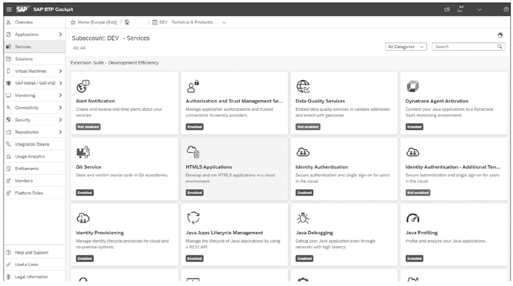 SAP BTP, Neo Environment: Deployment