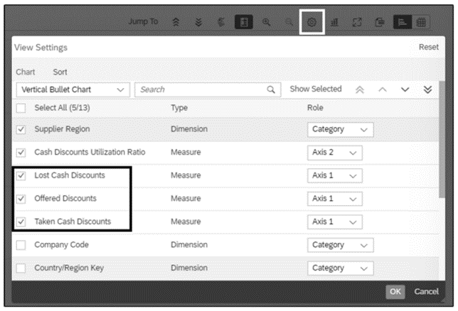 How to Add Additional Measures