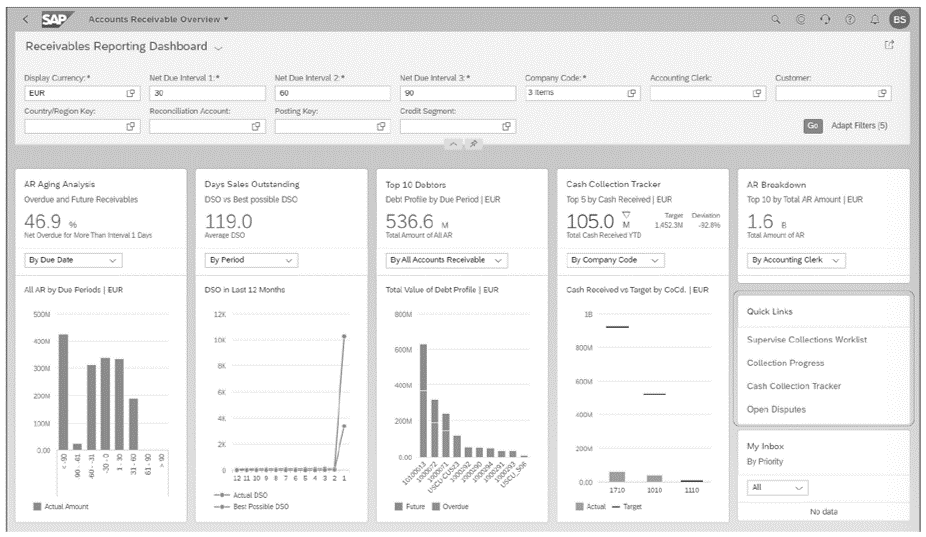 Accounts Receivable Overview App