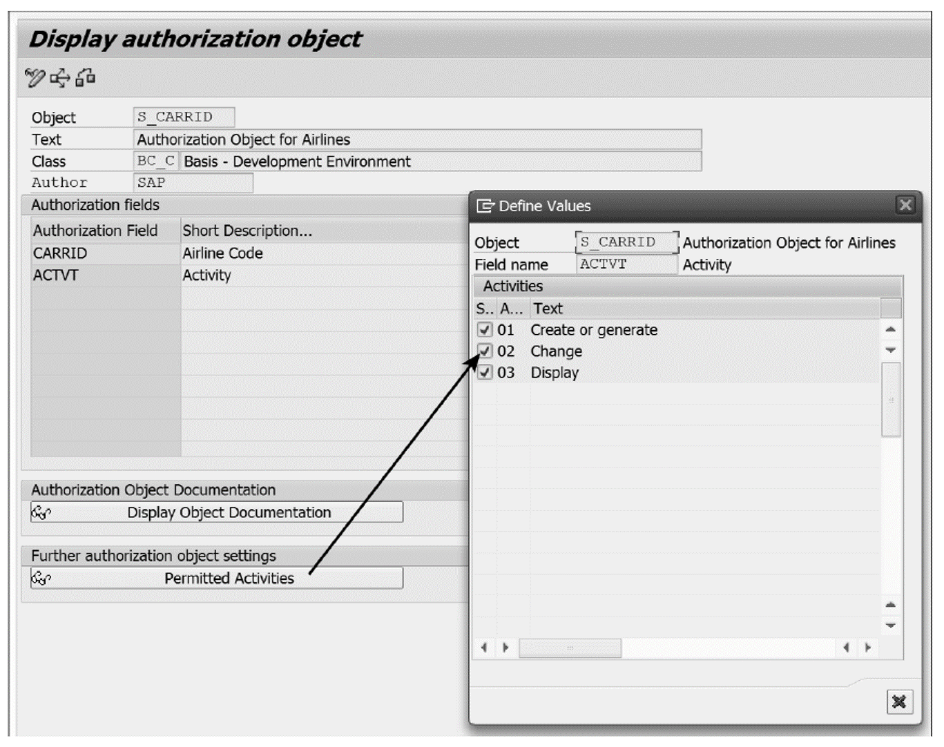 Objeto de autorización