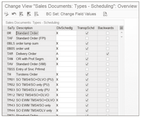 Activate Scheduling for Sales and Distribution Documents