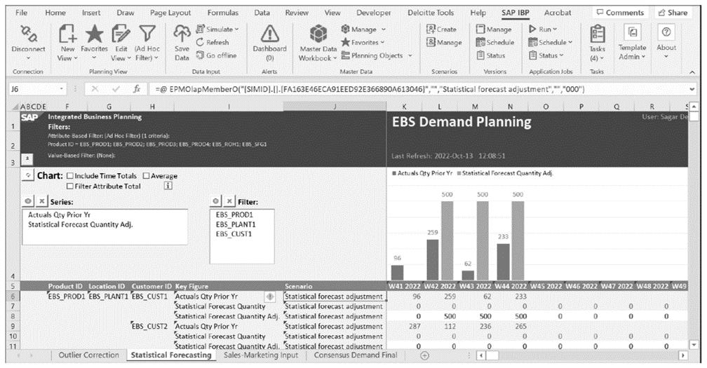 Planning View with Simulated Data
