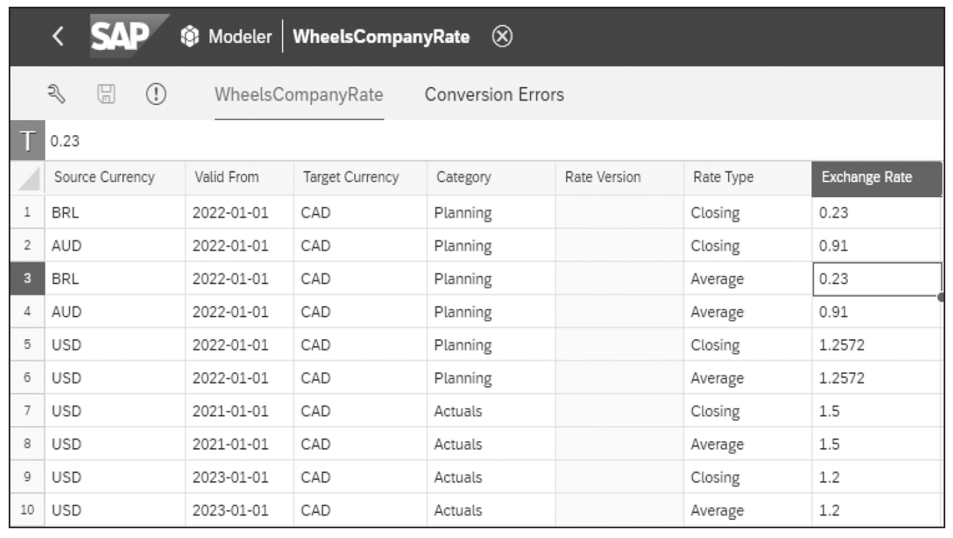 Manage Currency Conversion Rate