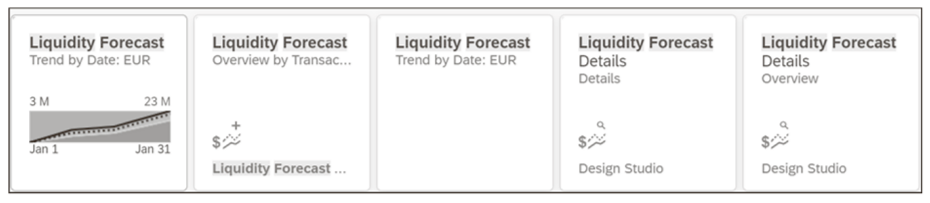 Liquidity Forecast Dashboard