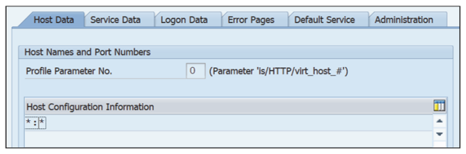 Checking the SMTP Configuration under the Host Data Tab