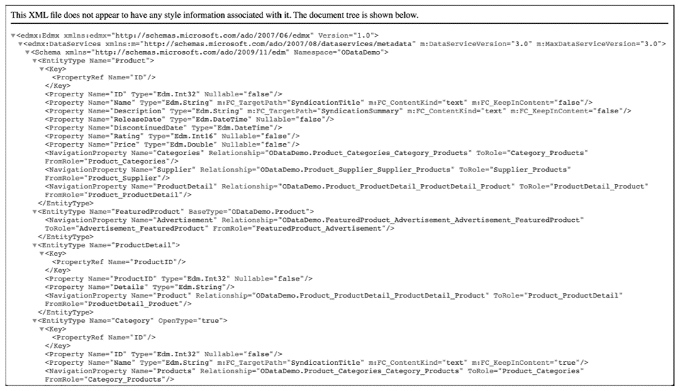 Service Metadata Document