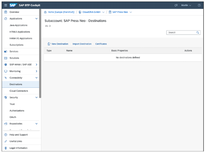 Destination Overview