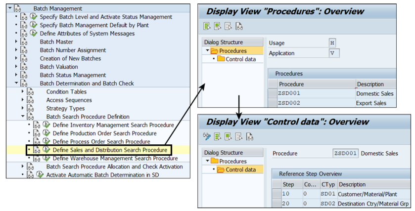 Batch Determination and Batch Check in SAP S/4HANA