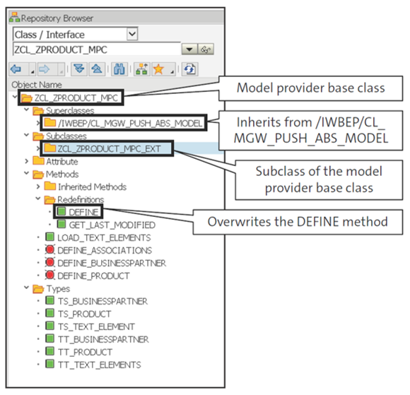 Model Provider Class Interface