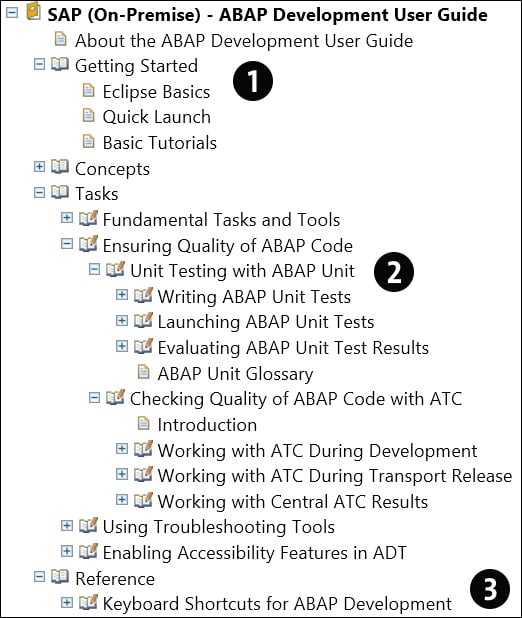 An Introduction to ABAP Development Tools