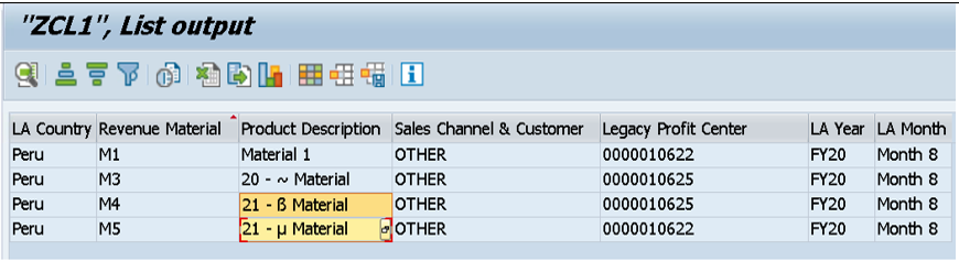 InfoProvider Data