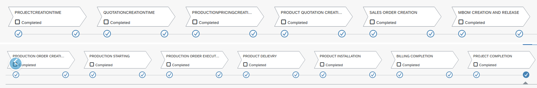 Design to order process