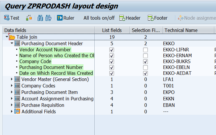 sap query report assignment