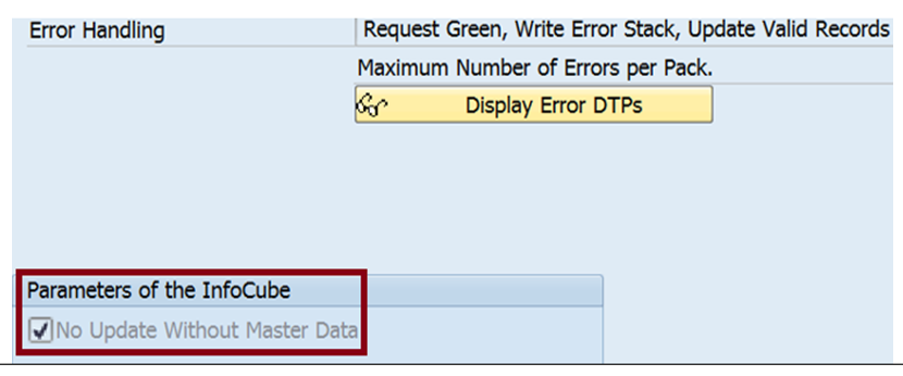 DTP Configuration - Target Infocube