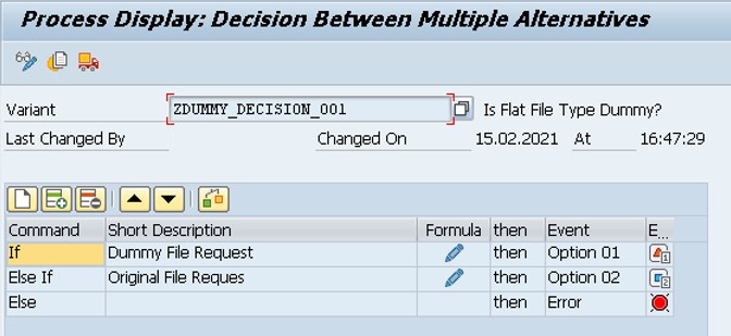 Decision steps with options