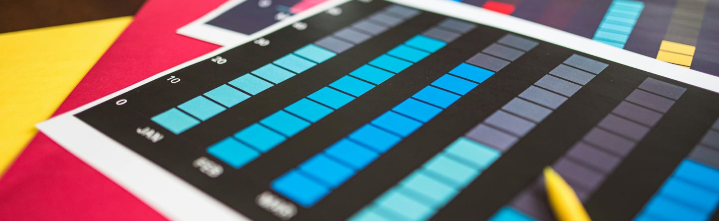 Key Elements for Capacity Planning in SAP S/4HANA
