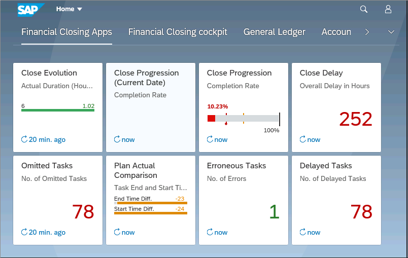 Analytical SAP Fiori Apps for SAP Financial Closing Cockpit for SAP S/4HANA