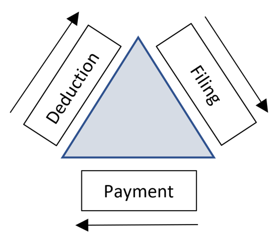 Maitra 2 - Figure 1