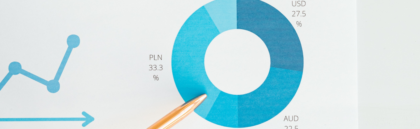 SAP Fiori Apps for Product Profitability Reporting in SAP S/4HANA