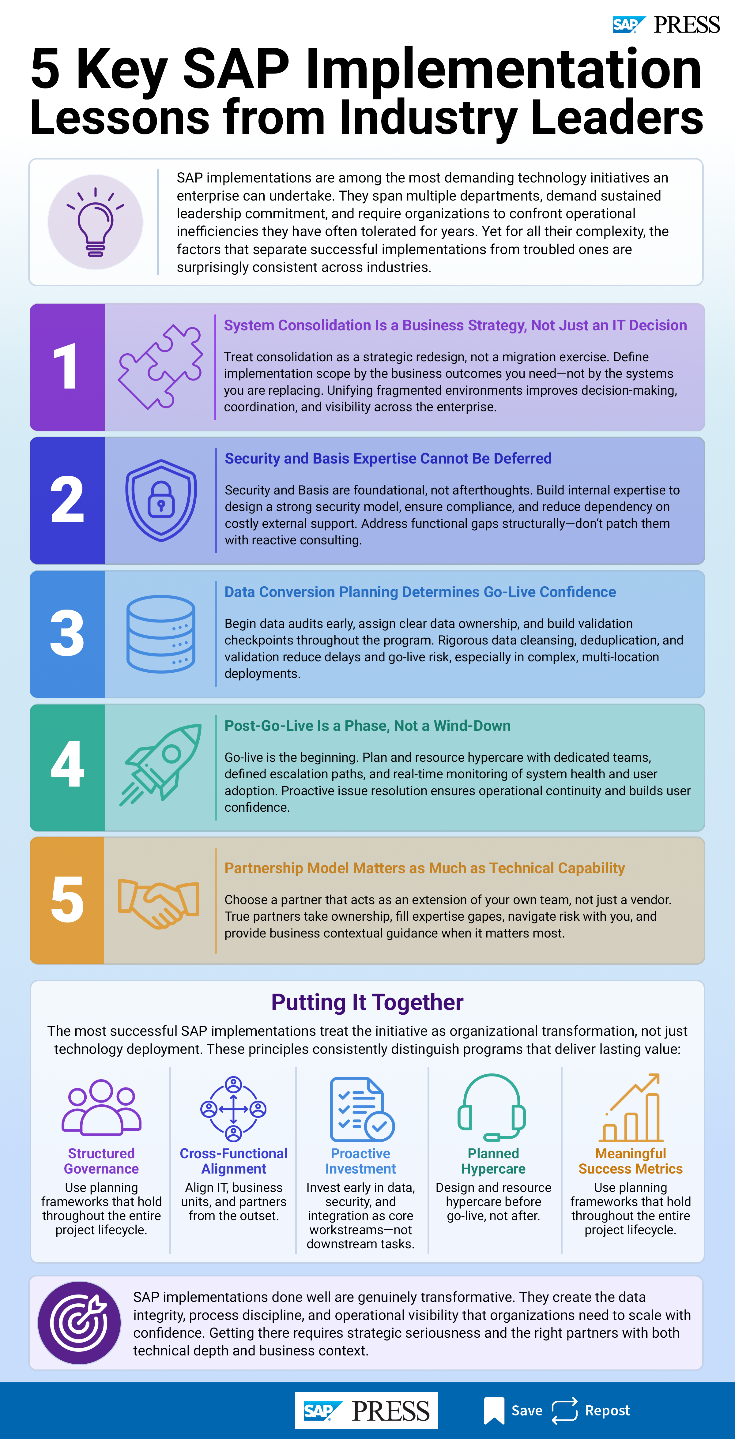 SAP Implementation Lessons