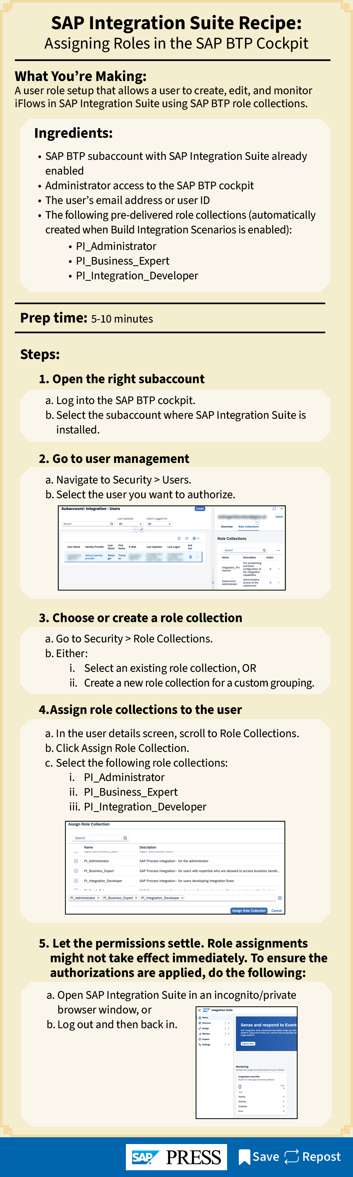 SAP Integration Suite Recipe