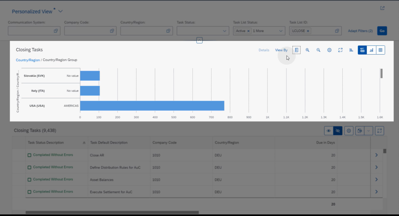 AFC Fiori App to Manage Business Roles