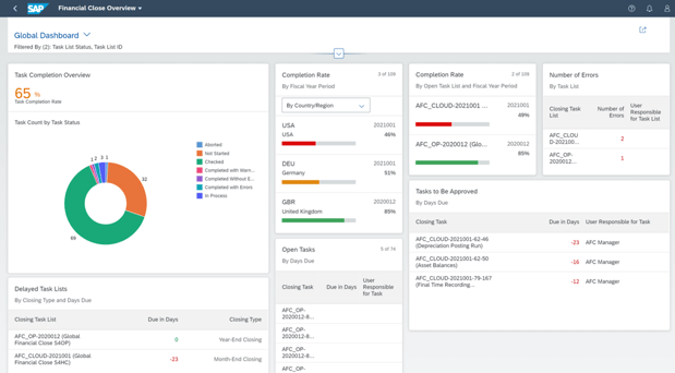 Exploring SAP S/4HANA Advanced Financial Closing (AFC)