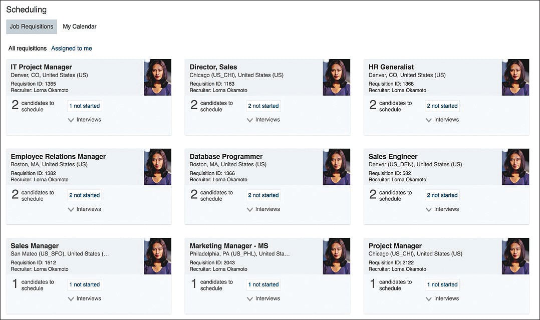 Scheduling Overview