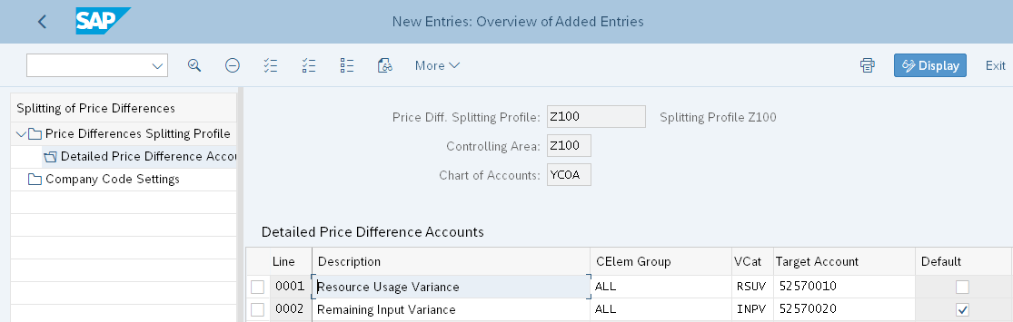 Overview of Price Difference Accounts assigned to Splitting Profile