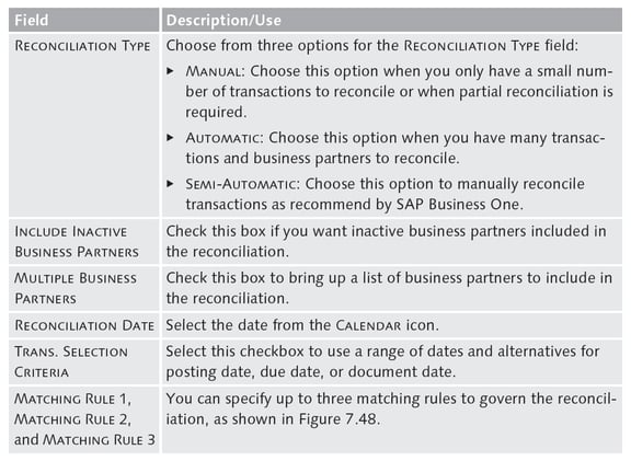 SAP Business One BP Internal Reconciliation Selection Criteria