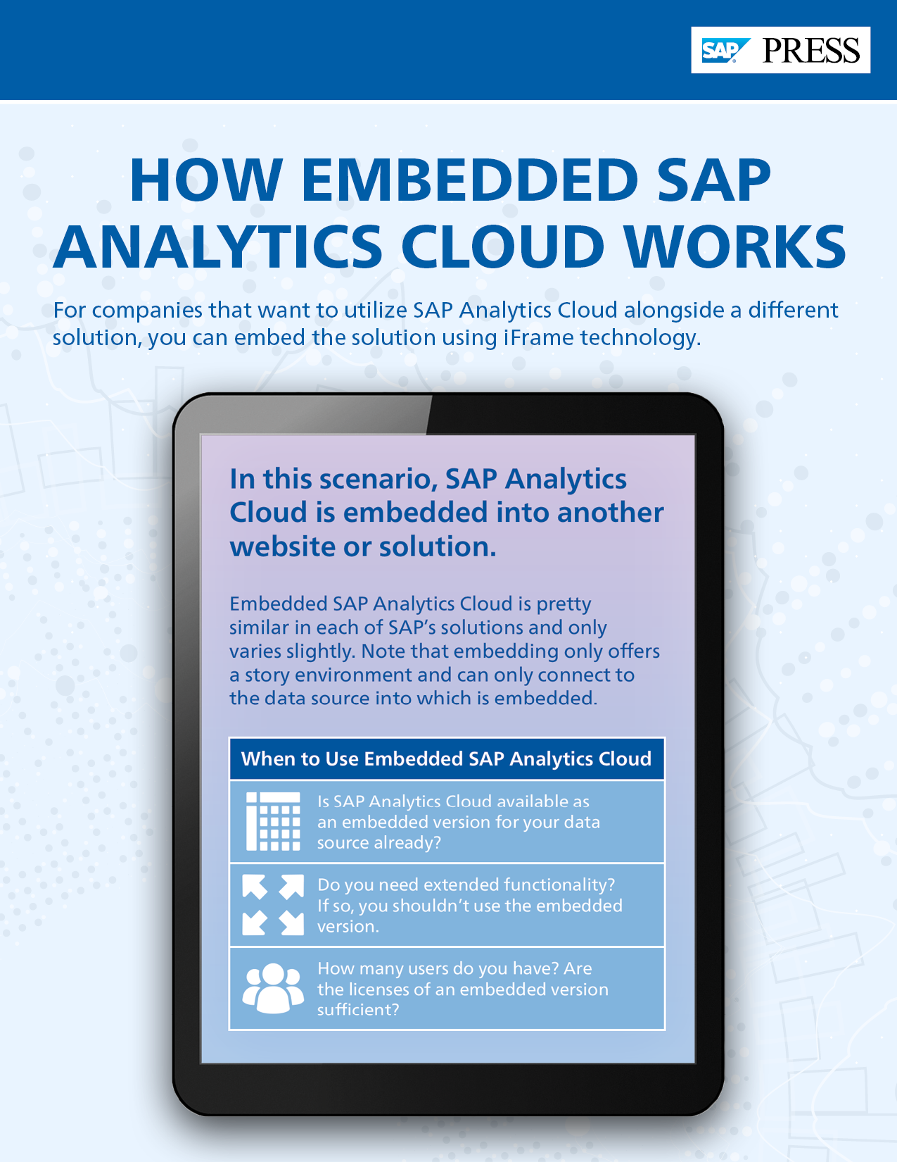 How Embedded SAP Analytics Cloud Works