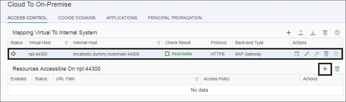 Reachable Cloud to On-Premise Connection