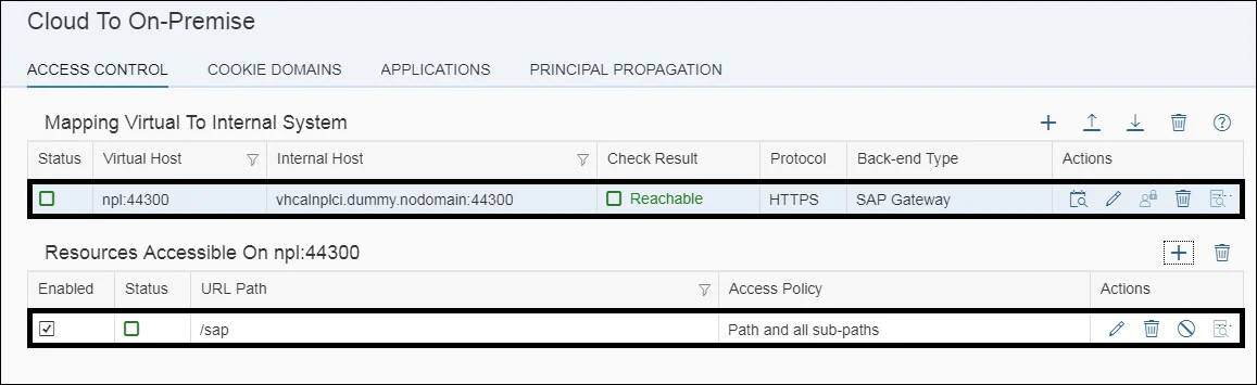 Final Status of SAP Cloud Connector