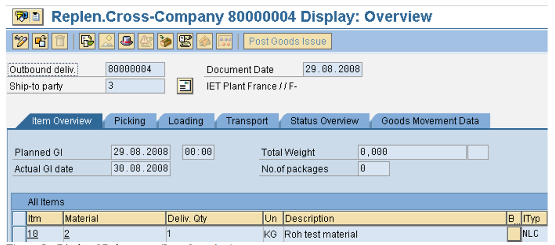 Display OD document (Item Overview)