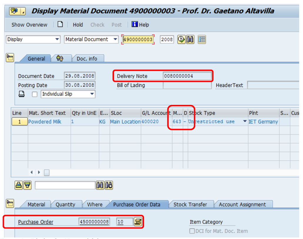 Display the GI material document