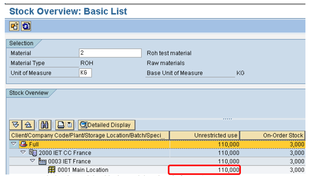 Display the stock level in the receiving plant (before GR)