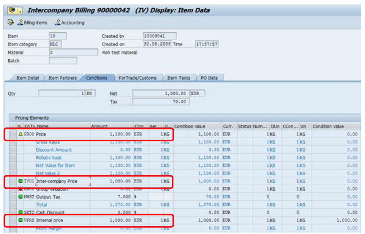 Display the Intercompany Price Conditions