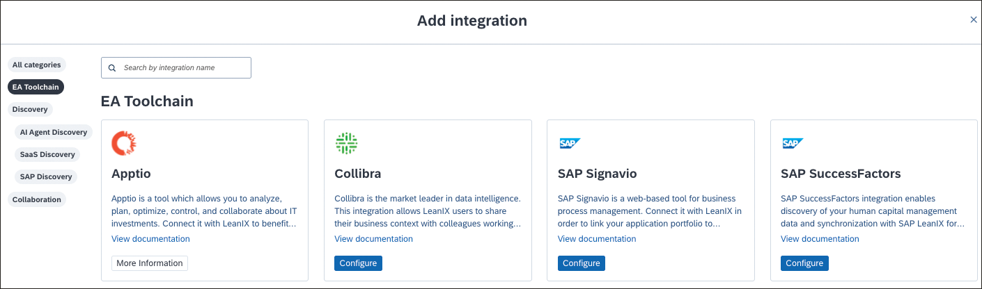 SAP LeanIX Application Portfolio Management Additional Integration Capabilities Overview