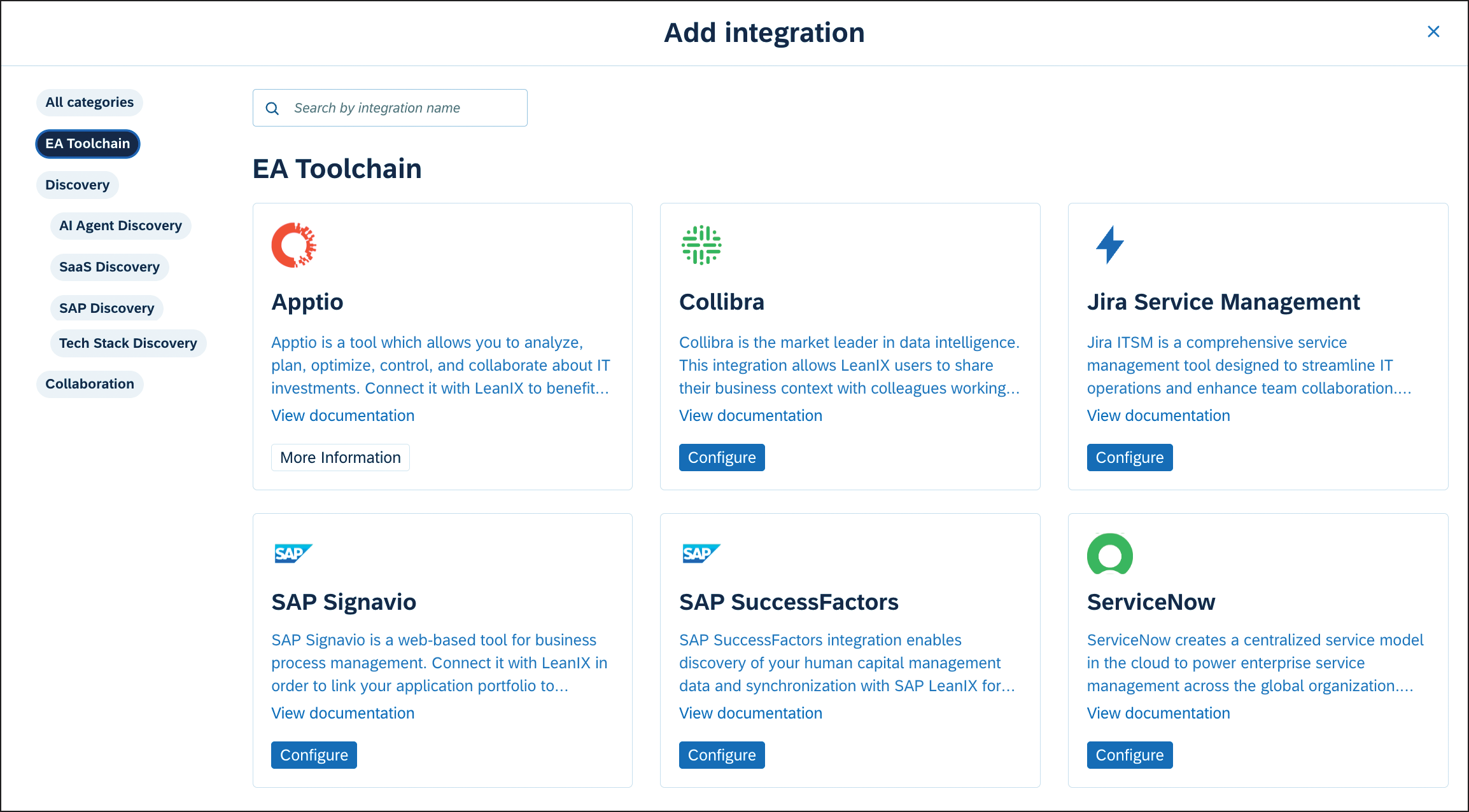 SAP LeanIX Technology Risk and Compliance: ServiceNow and Jira Integration Options in Administration Area