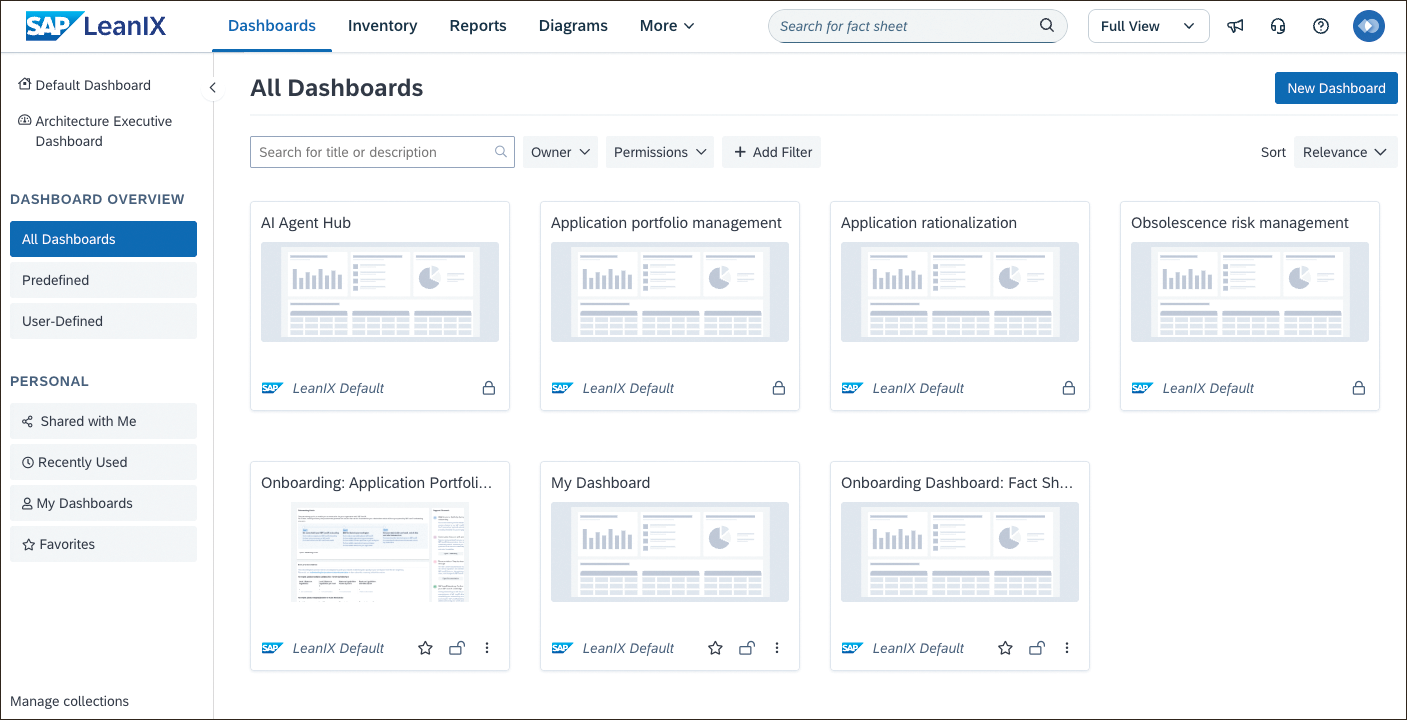 SAP LeanIX Technology Risk and Compliance: Obsolescence Risk Management Dashboard Shown in Dashboard Overview