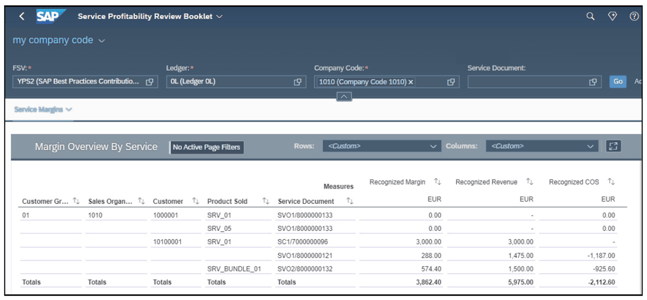 What Are the New Reporting Insights for Service Management in SAP S/4HANA?