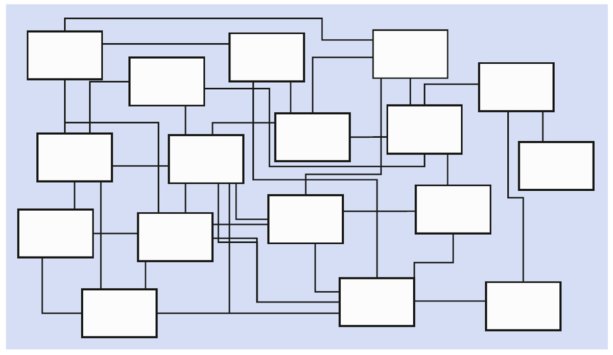 Typical Current-State Applications Landscape